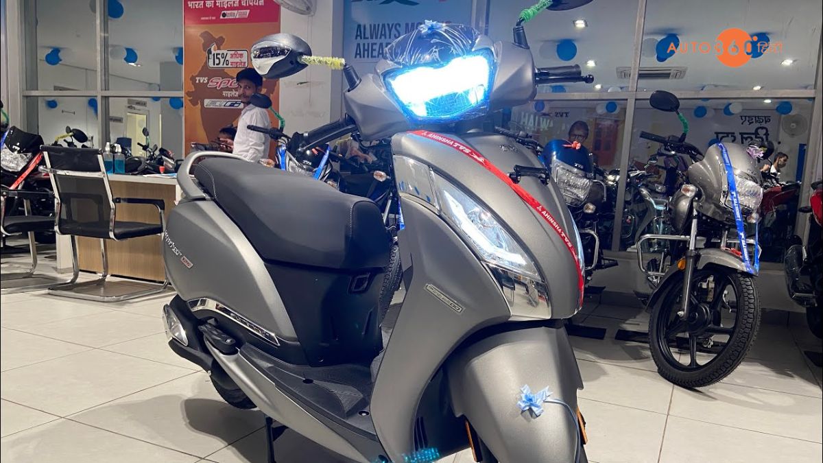 TVS Jupiter 110 CC EMI Plan
