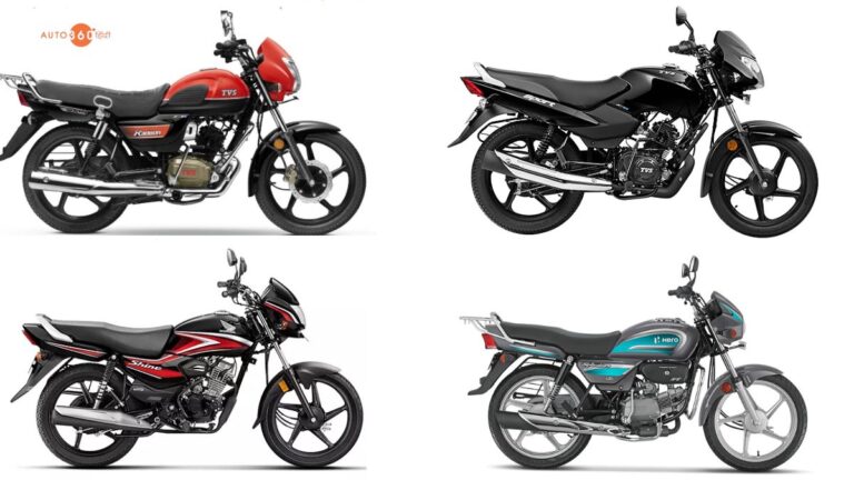 Affordable bikes with great mileage